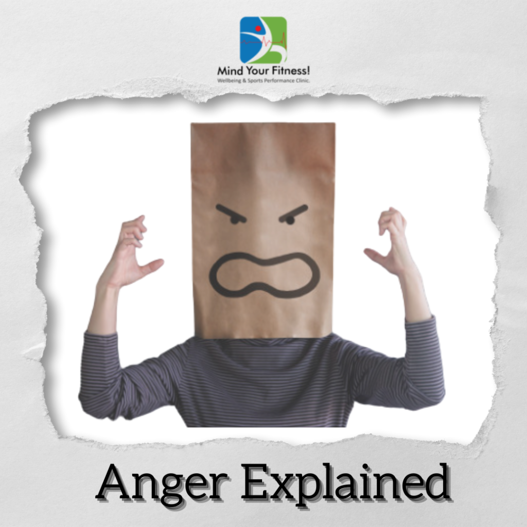 Anger Explained